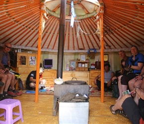 Inside a Yurt