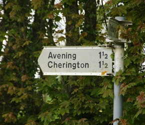 Signpost